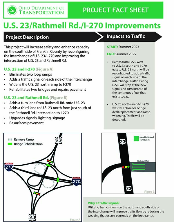 U.S. 23/Rathmell Rd./I-270 Improvements